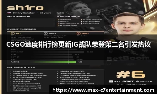 CSGO速度排行榜更新IG战队荣登第二名引发热议