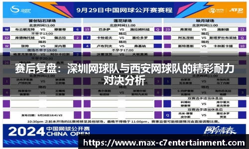 赛后复盘：深圳网球队与西安网球队的精彩耐力对决分析